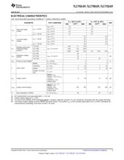 TLC7733QPWREP datasheet.datasheet_page 5