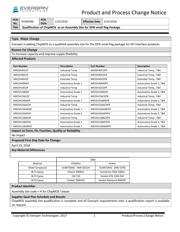 MR25H256CDFR datasheet.datasheet_page 1