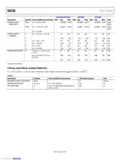 AD5443YRMZ-REEL7 datasheet.datasheet_page 5