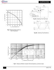 AUIRF6218STRL datasheet.datasheet_page 5