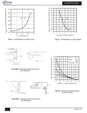 AUIRF6218STRL datasheet.datasheet_page 6