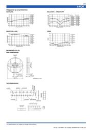 TFSC06054125-2113A1 数据规格书 2