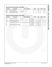 FGA6560WDF datasheet.datasheet_page 4