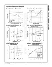 FGA6560WDF datasheet.datasheet_page 6