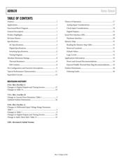 AD9639BCPZ-210 datasheet.datasheet_page 2