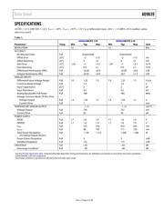 AD9639BCPZ-210 datasheet.datasheet_page 3