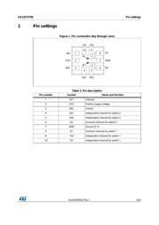 AS21P2THBQ 数据规格书 3