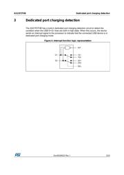 AS21P2THBQ 数据规格书 5