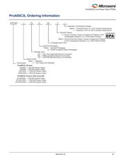 A3P250L-1PQG208YI datasheet.datasheet_page 3