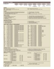 MKJ3A6F7-10PZ datasheet.datasheet_page 5