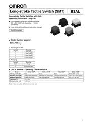 EVPASDC1A 数据规格书 1