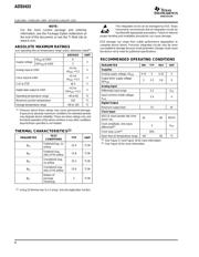 ADS5423IPJYG3 datasheet.datasheet_page 2