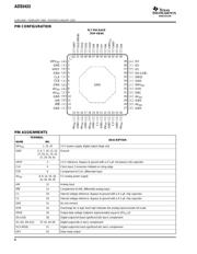 ADS5423IPJYG3 datasheet.datasheet_page 6