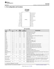 PCM1789PWR datasheet.datasheet_page 3