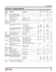 LTC3833EFE#TRPBF datasheet.datasheet_page 3