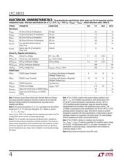 LTC3833IUDC#TRPBF datasheet.datasheet_page 4