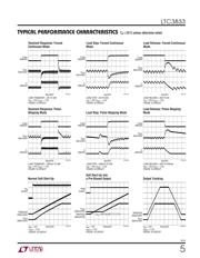 LTC3833EFE#TRPBF datasheet.datasheet_page 5