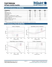 TQP7M9104 datasheet.datasheet_page 4