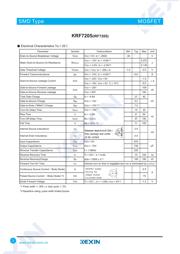 IRF7205 datasheet.datasheet_page 2