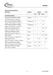 BF2040 datasheet.datasheet_page 2