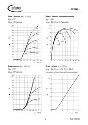 BF2040 datasheet.datasheet_page 5