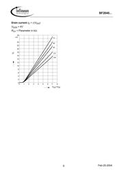 BF2040 datasheet.datasheet_page 6