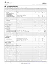 TPS54561DPRT datasheet.datasheet_page 5