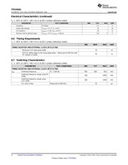 TPS54561DPRT datasheet.datasheet_page 6