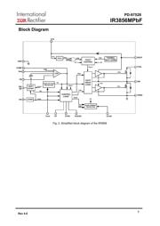 IR3856MTRPBF datasheet.datasheet_page 3