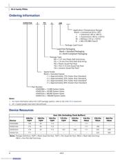 A54SX72A-1PQG208M datasheet.datasheet_page 2