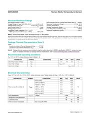 MAX30205MTA+ datasheet.datasheet_page 2