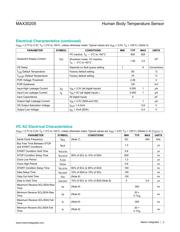 MAX30205MTA+ datasheet.datasheet_page 3