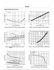 CA3102 datasheet.datasheet_page 5