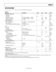 AD8273ARZ datasheet.datasheet_page 3