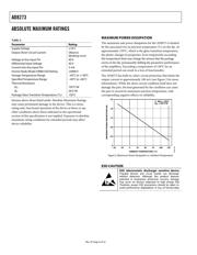 AD8273ARZ datasheet.datasheet_page 4