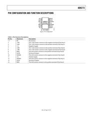 AD8273ARZ datasheet.datasheet_page 5