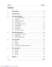 STA5620 datasheet.datasheet_page 2