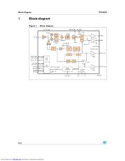 STA5620 datasheet.datasheet_page 6