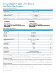 HAFBLF0750C4AX5 数据规格书 6