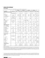 XTR101 datasheet.datasheet_page 2