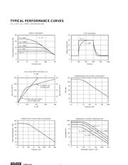 XTR101 datasheet.datasheet_page 4