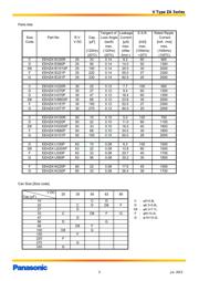 EEHZA1E330R datasheet.datasheet_page 5