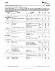 LM5069MM-1/NOPB datasheet.datasheet_page 4