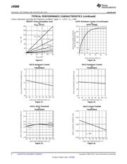 LM5069MM-1/NOPB datasheet.datasheet_page 6