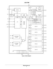 NCV7708DWR2 datasheet.datasheet_page 2
