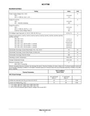 NCV7708DWR2 datasheet.datasheet_page 4