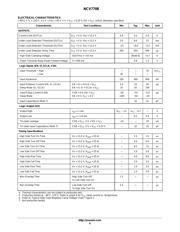 NCV7708DWR2 datasheet.datasheet_page 6