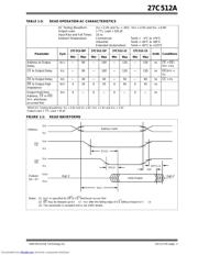 27C512A datasheet.datasheet_page 3