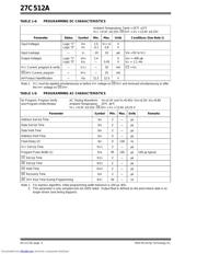 27C512A datasheet.datasheet_page 4