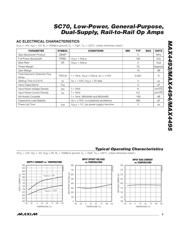 MAX4494ASA+ datasheet.datasheet_page 3